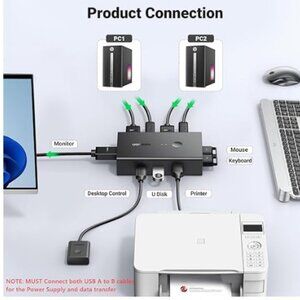 KVM Switch 1 Monitor 2 Computers